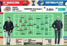 【乐玩LEWIN】巴萨vs比尔森胜利首发预测：皮克搭档滕森，德容、法蒂出战-乐玩真人线上娱乐