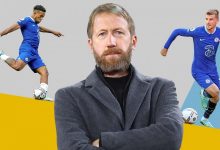 【乐玩LEWIN】从底层一步步攀登高峰的波特,能否适配切尔西?-乐玩真人线上娱乐