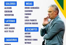 【乐玩LEWIN】巴西最新大名单:内马尔领衔,热苏斯缺席,安东尼、布雷默入选-乐玩真人线上娱乐