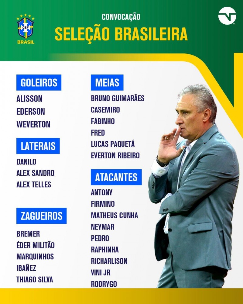巴西最新大名单：内马尔领衔，热苏斯缺席，安东尼、布雷默入选