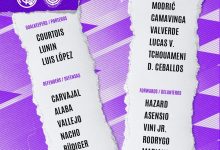 【乐玩LEWIN】皇马vs马洛卡大名单：本泽马、米利唐、奥德里奥索拉缺阵-乐玩真人线上娱乐