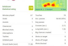 【乐玩LEWIN】马兹拉维德甲首次首发获评全场最高7.8分,但61分钟就被换下-乐玩真人线上娱乐