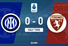 【乐玩LEWIN】半场-两队难觅良机弗拉西奇造险 国米暂0-0都灵-乐玩真人线上娱乐