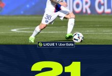 【乐玩LEWIN】梅西登陆法甲以来在联赛送出21次助攻，五大联赛同期最多-乐玩真人线上娱乐