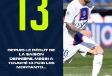 【乐玩LEWIN】梅西法甲13次中柱多于进球数,法甲官博调侃:老倒霉蛋了-乐玩真人线上娱乐