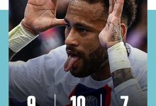 【乐玩LEWIN】9场10球7助!詹俊:内马尔状态能否延续到世界杯啊?-乐玩真人线上娱乐