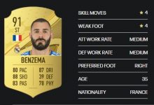 【乐玩LEWIN】并列居首！官方：FIFA23公布本泽马能力值91！速度80盘带87射门88-乐玩真人线上娱乐