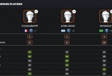 【乐玩LEWIN】?最强三叉戟？MNM均入围总评TOP23 梅西姆巴佩91 内马尔降为89-乐玩真人线上娱乐