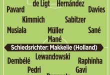 【乐玩LEWIN】图片报预测拜仁大战巴萨首发:马内先发,莱万战旧主,登贝莱出战-乐玩真人线上娱乐