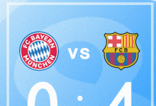 【乐玩LEWIN】拜仁vs巴萨?会出现什么神剧情？留下你的比分预测！-乐玩真人线上娱乐