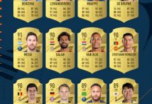 【乐玩LEWIN】今日趣图：管理&领导双99，这样数值的球员上哪找？-乐玩真人线上娱乐