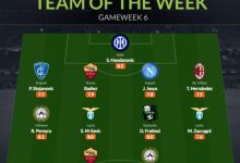 【乐玩LEWIN】WhoScored意甲第6轮最佳阵容：迪巴拉、特奥、汉达诺维奇在列-乐玩真人线上娱乐