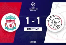 【乐玩LEWIN】半场-萨拉赫首开纪录库杜斯爆射扳平 利物浦1-1阿贾克斯-乐玩真人线上娱乐
