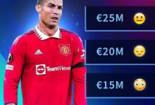 【乐玩LEWIN】又要降?德转预告C罗身价估值将下调:最低选项仅1000万欧?-乐玩真人线上娱乐