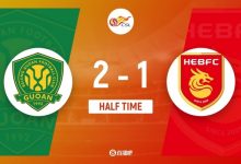 【乐玩LEWIN】半场-达布罗造2球张稀哲点射王子铭头球破门 北京国安暂2-1河北-乐玩真人线上娱乐