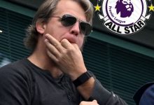 【乐玩LEWIN】?英超全明星主意如何？?各位吧友来为南北明星队挑兵点将！-乐玩真人线上娱乐