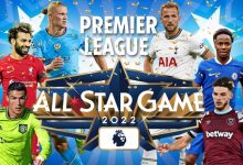 【乐玩LEWIN】太阳报预演英超全明星：北队布丁组合+C罗萨拉赫，南队凯恩领衔-乐玩真人线上娱乐