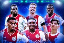 【乐玩LEWIN】各大豪门看过来!阿贾克斯6位年轻球员身价共上涨4750万欧-乐玩真人线上娱乐