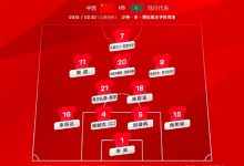 【乐玩LEWIN】U20亚预-中国队vs马尔代夫首发:艾菲尔丁、樊超先发-乐玩真人线上娱乐