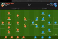 【乐玩LEWIN】巴黎vs海法马卡比评分：梅西传射8.9最高 姆巴佩建功8.4次席-乐玩真人线上娱乐