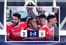 【乐玩LEWIN】牛！逆转尤文，前国安主帅施密特率本菲卡豪取17连胜-乐玩真人线上娱乐