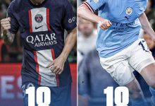 【乐玩LEWIN】饼王之争!梅西、德布劳内2022年至今均助攻18次并列最多-乐玩真人线上娱乐