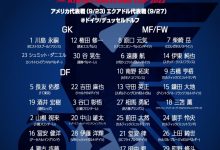 【乐玩LEWIN】全欧班底!日本30人大名单:古桥亨梧领衔,中前场15名球员留洋-乐玩真人线上娱乐