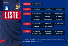 【乐玩LEWIN】法国队新一期大名单:姆巴佩领衔,吉鲁、登贝莱入选,本泽马伤缺-乐玩真人线上娱乐