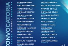 【乐玩LEWIN】詹俊:我觉得阿根廷仍缺边路突破好手,阵容深度弱巴西一点点-乐玩真人线上娱乐