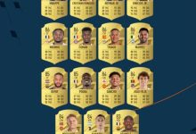 【乐玩LEWIN】FIFA23五星花式球员总评TOP15:姆巴佩、C罗、内马尔前三-乐玩真人线上娱乐