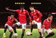 【乐玩LEWIN】FIFA23五星花式球员曼联4人上榜:C罗、桑乔、安东尼、拉什福德-乐玩真人线上娱乐