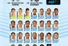 【乐玩LEWIN】乌拉圭大名单：卡瓦尼缺席，苏亚雷斯、努涅斯、巴尔韦德在列-乐玩真人线上娱乐