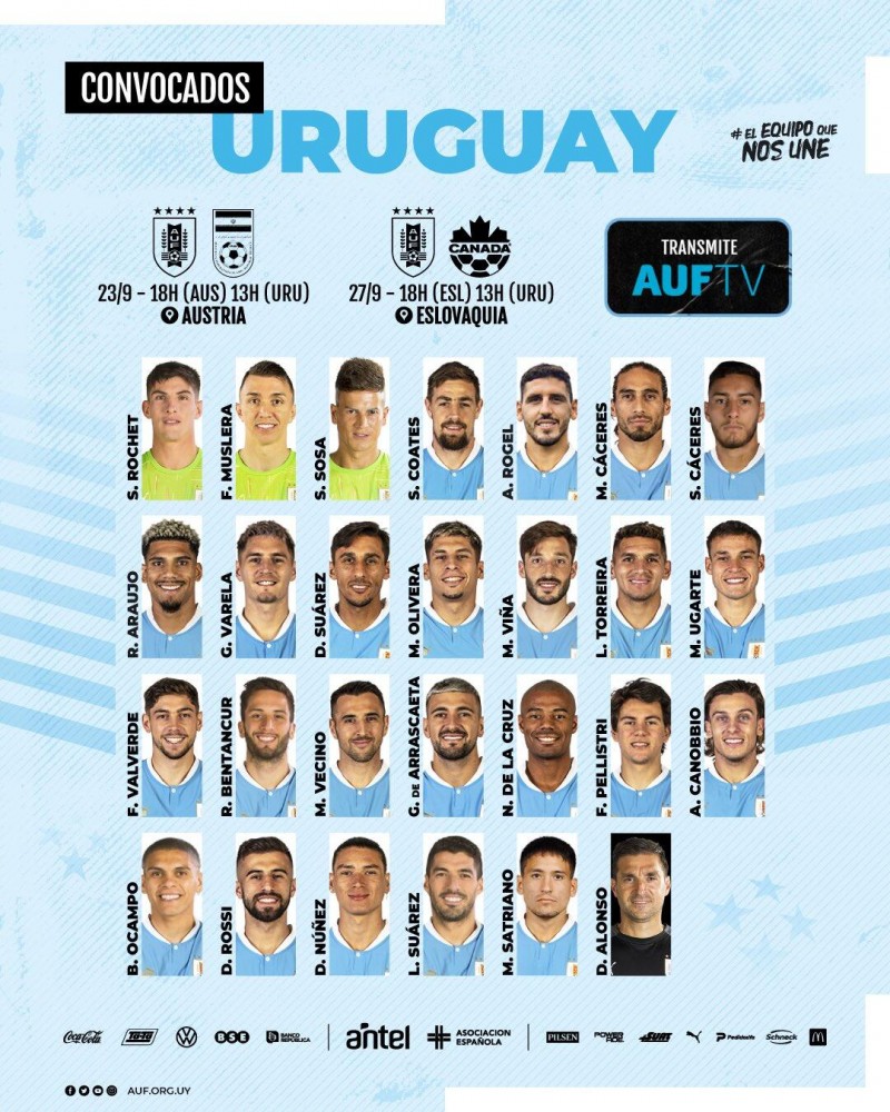 乌拉圭大名单：卡瓦尼缺席，苏亚雷斯、努涅斯、巴尔韦德在列