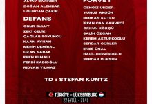 【乐玩LEWIN】土耳其欧国联大名单：瑟云聚、德米拉尔入选，恰尔汗奥卢因伤缺席-乐玩真人线上娱乐