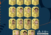 【乐玩LEWIN】FIFA23尤文球员能力值：什琴斯尼86最高，博格巴、科斯蒂奇85-乐玩真人线上娱乐