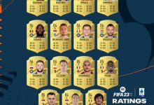 【乐玩LEWIN】赛季MVP没进FIFA23意甲评分前15,莱奥评论:?-乐玩真人线上娱乐