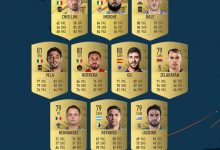 【乐玩LEWIN】FIFA23美职联能力值TOP10：基耶利尼、因西涅84分，贝尔81分-乐玩真人线上娱乐