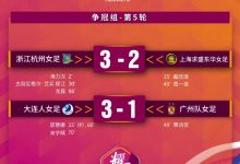 【乐玩LEWIN】女甲-浙江杭州夺冠&与永川茶山竹海直接升超 大连人进升超附加赛-乐玩真人线上娱乐
