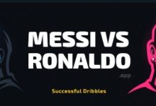 【乐玩LEWIN】欧冠+联赛过人数：梅西3000次C罗1642次，本赛季37比1-乐玩真人线上娱乐