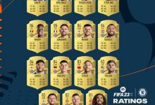 【乐玩LEWIN】FIFA23切尔西球员能力值：坎特89居首，库利巴利87、斯特林86-乐玩真人线上娱乐