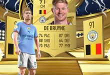 【乐玩LEWIN】FIFA23中场球员TOP20：德布劳内91居首 魔笛88、博格巴85-乐玩真人线上娱乐