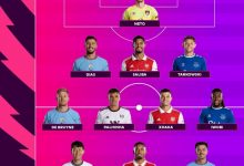 【乐玩LEWIN】希勒评英超第8轮最佳阵容：德布劳内、孙兴慜、热苏斯在列-乐玩真人线上娱乐