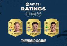 【乐玩LEWIN】FIFA23曼城全队能力值:德布劳内91领衔,哈兰德等4人88-乐玩真人线上娱乐