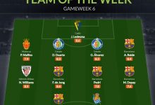 【乐玩LEWIN】西甲第6轮最佳阵：莱万、德容领衔巴萨5将，久保建英在列-乐玩真人线上娱乐