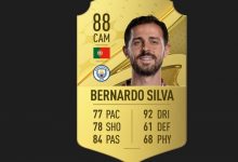 【乐玩LEWIN】FIFA23前腰球员TOP20：B席88居首 穆勒87、B费86、罗伊斯85-乐玩真人线上娱乐