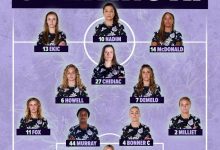 【乐玩LEWIN】王霜未进大名单，路易斯维尔竞技0-3客负，目前排名倒数第二-乐玩真人线上娱乐