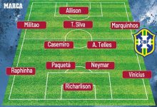 【乐玩LEWIN】马卡预测巴西首发：5名攻击手齐发火力拉满，4231和325阵型变换-乐玩真人线上娱乐