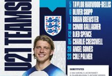 【乐玩LEWIN】U21意大利VSU21英格兰首发出炉：多名球员已在英超意甲立足-乐玩真人线上娱乐