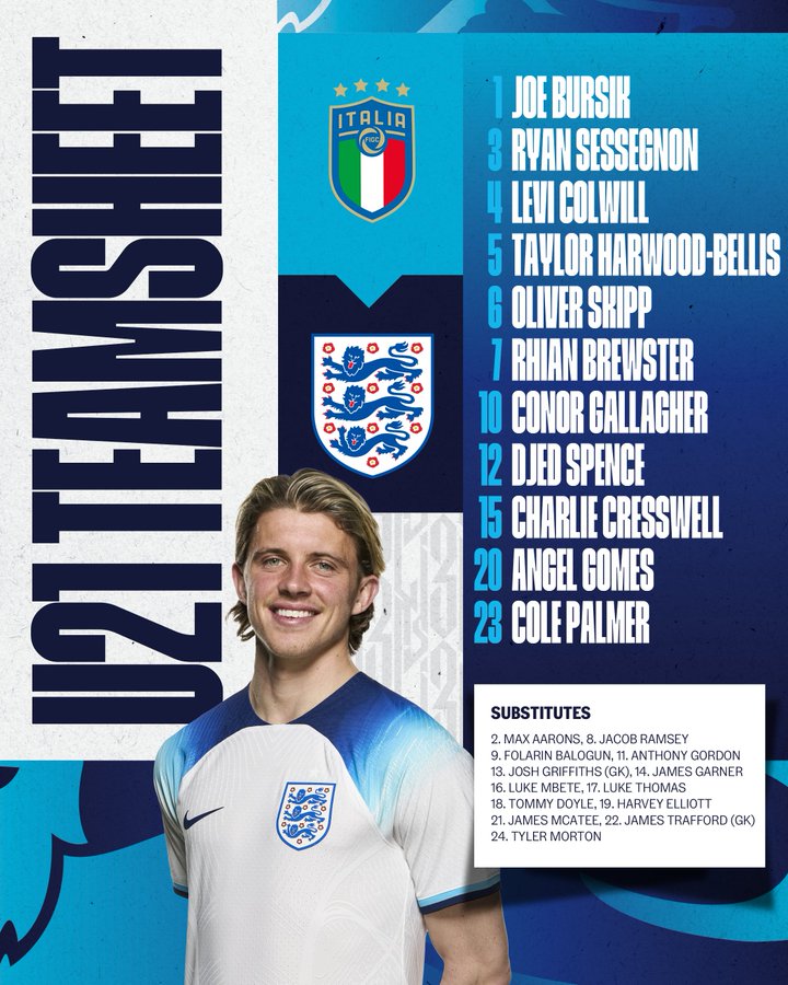 U21意大利VSU21英格兰首发出炉：多名球员已在英超意甲立足