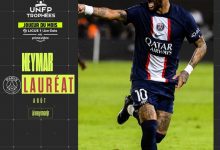 【乐玩LEWIN】5场7球6助！内马尔当选UNFP月度最佳球员-乐玩真人线上娱乐